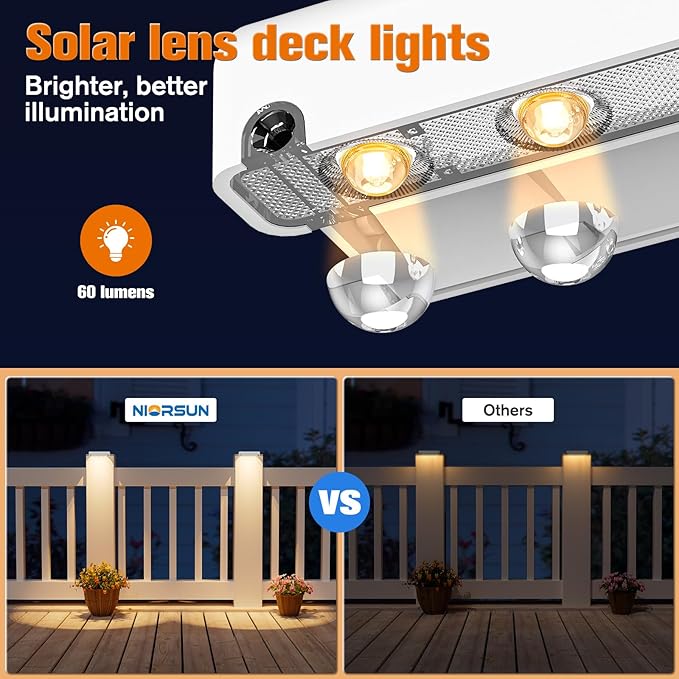 NIORSUN Solar Fence Lights Outdoor 16 Pack, IP65 Waterproof Large Size LED Solar Deck Lights with Lenses, Auto ON Off Warm White Step Lights for Outside, Patio, Fence, Yard and Railing Decor (White)