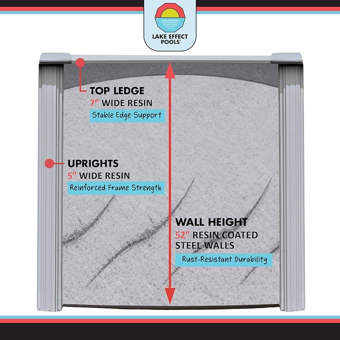 Lake Effect Pools 'Galleria' 12 ft Round Above Ground Swimming Pool | 52 Inch Steel Side Walls | Kit Includes: 25 Gauge Overlap Liner & Widemouth Skimmer