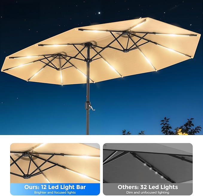 HOMSHADE 15FT Double Sided Umbrella with Light Bar and Base, Rectangle Oversized Patio Umbrellas, Extra Large Outdoor Table Umbrella for Pool, Patio, Garden (Beige)