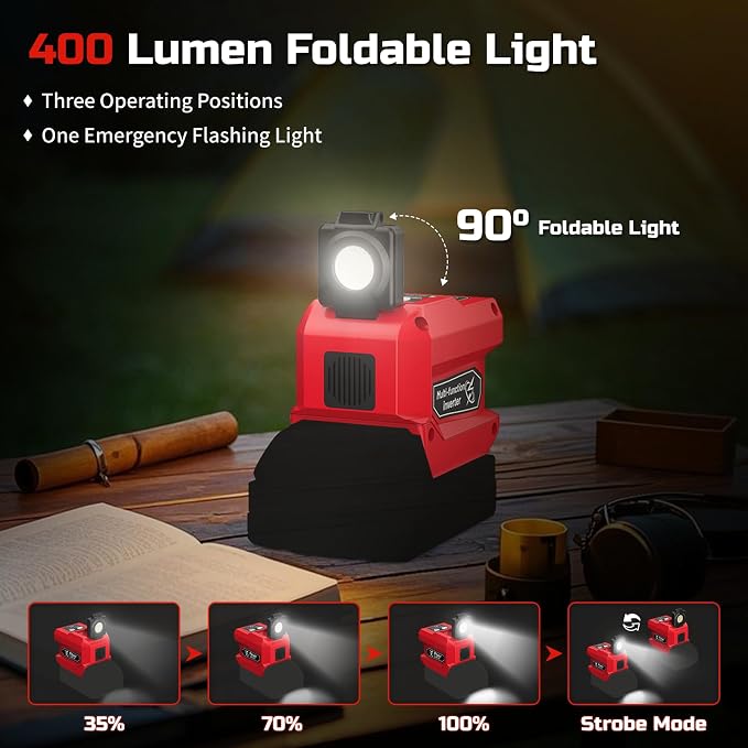 220W Power Inverter Compatible with Milwaukee 18V Battery, DC 18V to AC 110V Battery Inverter, Power Station Generator with 1 AC Outlet, 2 USB Ports & 1 Type-C Fast Charging, 400LM LED Work Light