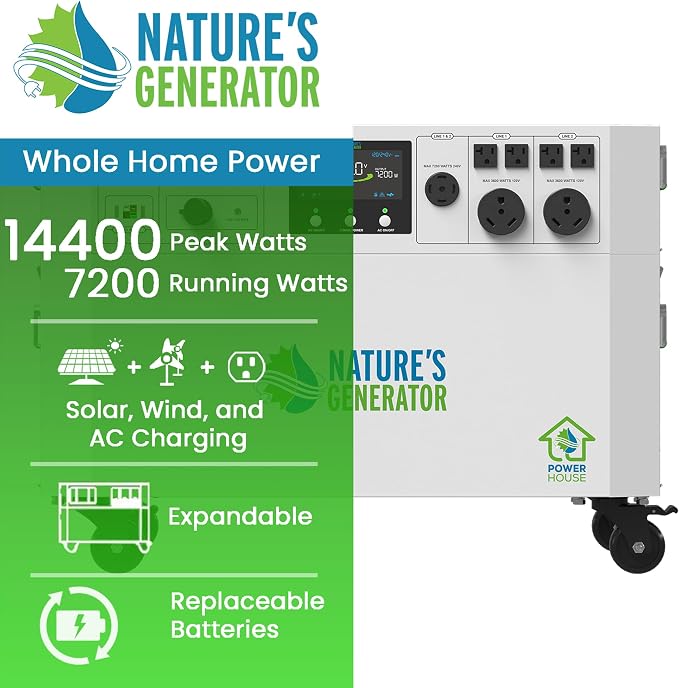 Nature's Generator Powerhouse,Outdoor Power Equipment in 7200W Peak Watt, 120VAC and 240VAC Pure Sine Wave Address Home Power Requirements