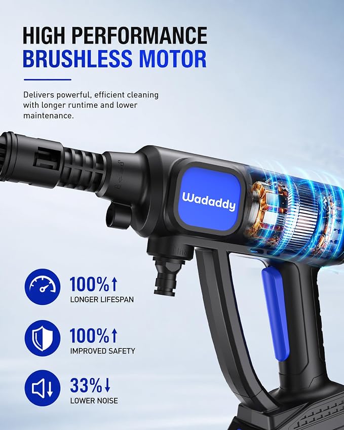 Cordless Power Cleaner, 1250 PSI Portable Battery Powered Cleaning Tool with Brushless Motor, Self-Priming System & Lightweight Design for Cars, RVs, Patios, Fences, Garden & Camping
