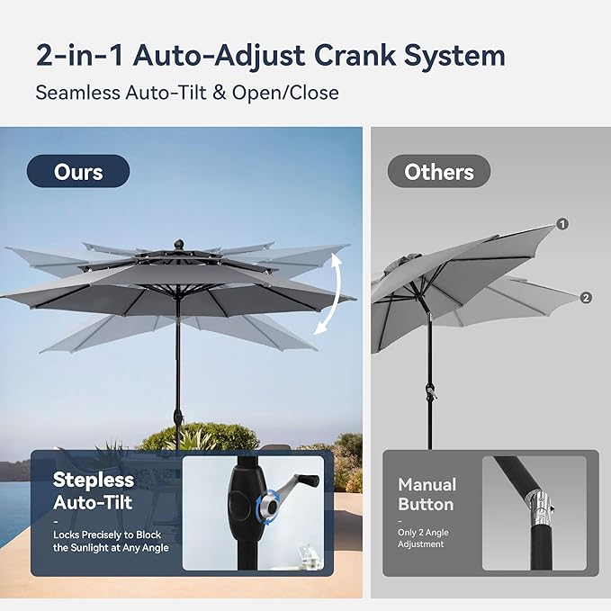 PHI VILLA 10ft Outdoor Patio Umbrellas for Outside, 3 Tier Vented Market Table Umbrella Windproof for Backyard, Deck, Garden, 1.5" Pole, Grey（No Base）