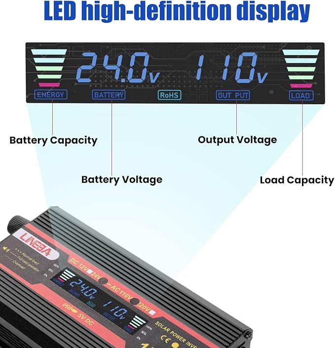 1500 Watt Power Inverter with LED Display,Dual AC Outlets,USB Port, 24V DC to 110V AC Converter Car Power Inverter for Vehicles, Car, RV, Truck, Off Grid Solar System, Outdoor Camping