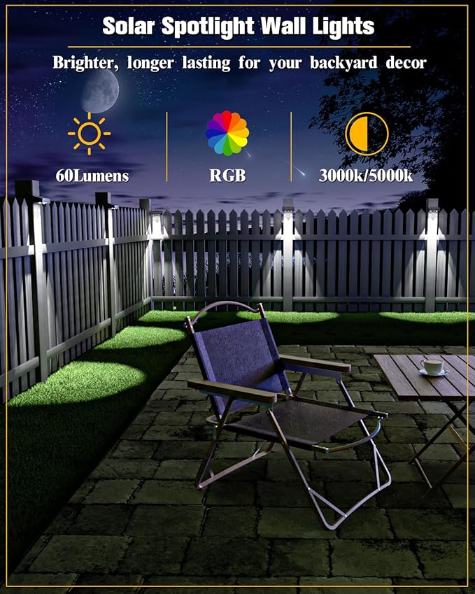 JOFIOS Solar Fence Lights 20 Pack, 50 Lumens Outdoor Solar Lights with 12 Modes RGB Color Glow LED，Waterproof, Solar Lights for Patio, Backyard, Deck, Fence, Railing(White Shell)