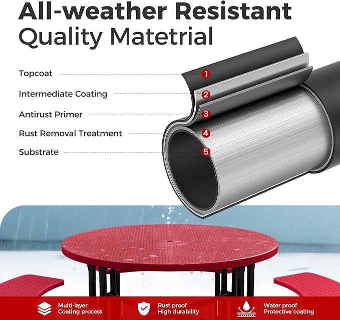 83" Round Heavy Duty Picnic Table for Outdoors Commercial Camping Table with Umbrella Hole up to 1.78" Red Coated Steel Frame Waterproof Rust Resistant 3200 lbs Load Capacity