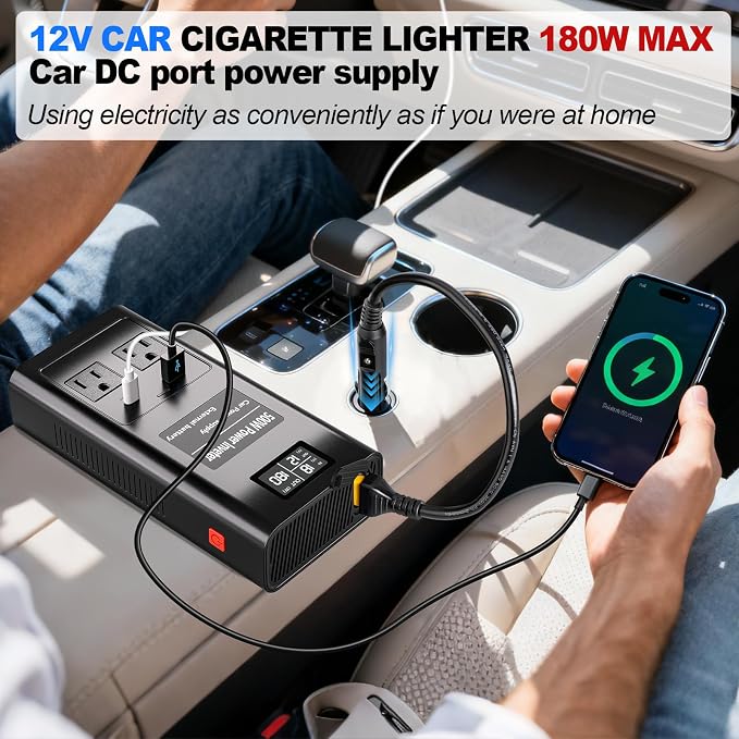 Pure Sine Wave Inverter Compatible with Milw-auke 18V Battery, 2 in 1 500W 2 Ports Power Inverter Battery Charger Generator DC 20V to AC* 2 Outlets, 120V Car Charger Plug, USB&Type-C (Tool Only)