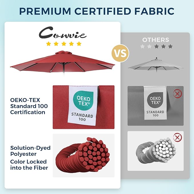 COWVIE Umbrella Canopy Replacement for 8 Ribs Patio Umbrella, Outdoor Table Parasol Replacement for Yard, Canopy Only