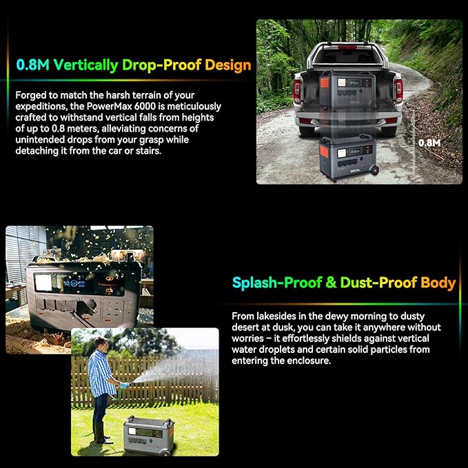 Powermax 6000W(9000W Peak) Portable Solar Power Station, 3600Wh LiFePO4 Battery with 3x400W Solar Panels, 1.6H Fast 2400W Solar Charging Generator for Camping, RV, Home Backup, Emergency