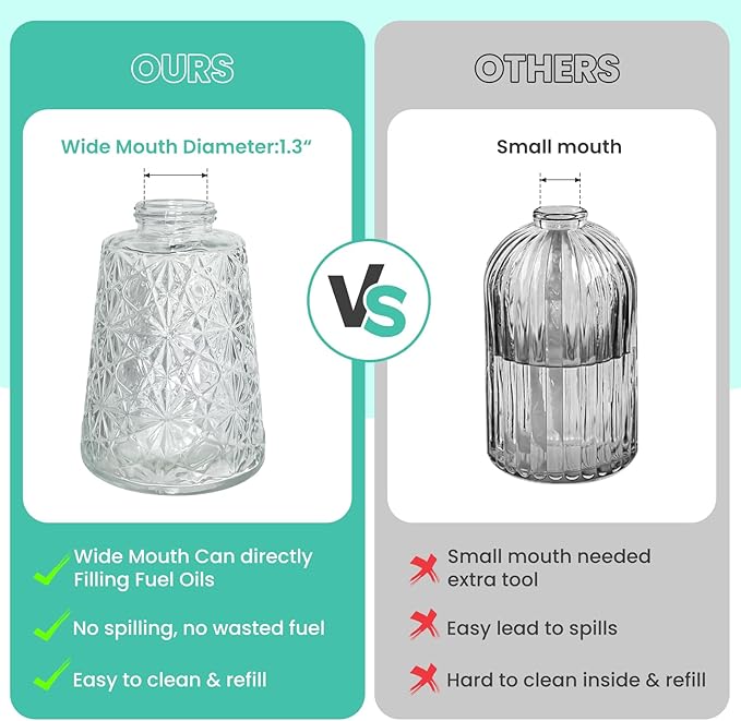 2 Pack Refillable Torches for Outside Glass Tabletop Citronella Torches Outdoor with Snuffers & Torch Wicks Decorative Torch Canister for Outdoor Table Décor, Patio, Backyard, Pool Bar