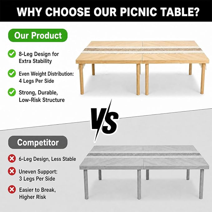 60" x 30" Folding Picnic Table with Table Runner,Upgraded 8-Legs, Extra Stable Boho Low Wood Table, Portable Large Picnic Table for Floor Seating, Adjustable Height for Beach, Wedding, Party
