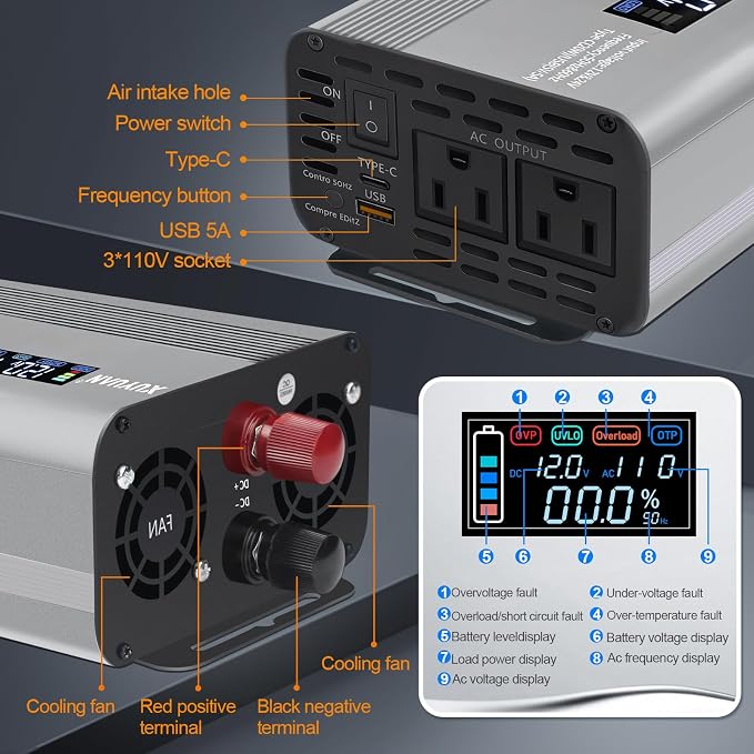500W Pure Sine Wave Inverter, 12V/24V Auto-Detect, 50Hz/60Hz Switchable, LCD Display, Type-C Fast Charging, Silent Design, Overload & Overheat Protection for RV, Home
