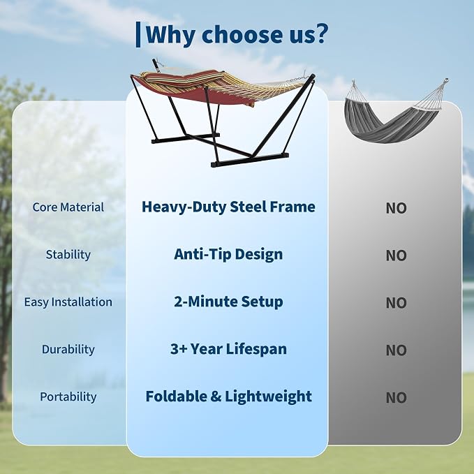 2 Person Outdoor Hammock with Stand, 450LBS Capacity, Heavy Duty Hammock with Carrying Bag & Soft Pillow, Portable Indoor Outdoor Hammock, Perfect for Backyard Patio Beach