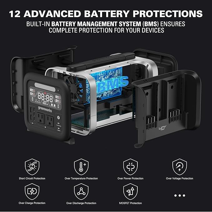 Greenworks 40V 500W Portable Power Station, 4-Slot Inverter, 2 AC Outlets, 5 USB Ports, Smart APP Control Power Generator, Outdoor Backup Power Supply (POWER 75+TOOLS, BATTERY SOLD SEPARATELY),Black
