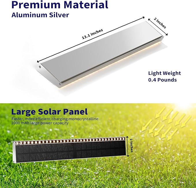 SHONELIGHTING Solar Step Lights for Outside, 33 Focused-Beam High-Brightness LEDs, Waterproof Aluminum Outdoor Stair Light for Risers, Curbsides, Poolsides, Planter Edges (Warm White, 8Pack)
