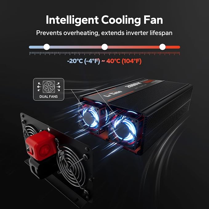 Litime 2000W Pure Sine Wave Power Inverter with ATS Transfer Switch, 12V DC to 120V AC Converter, 4000W Peak, Remote LCD Controller, USB & Type-C for RV, Truck, Home, Camping