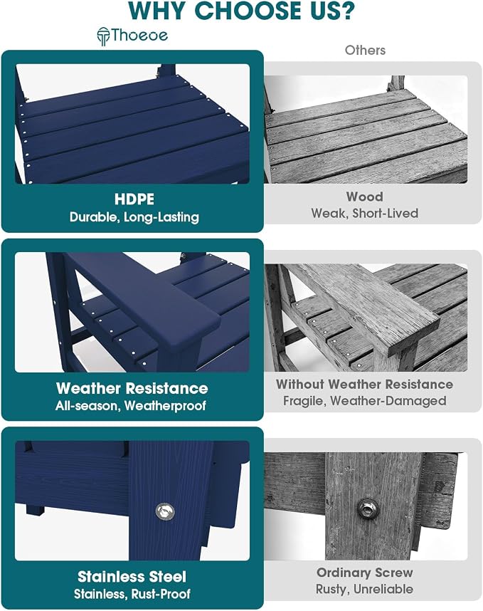 THOEOE Outdoor Dining Chair Set of 2, Patio Dining Chairs with Arms, All-Weather HDPE Outdoor Chairs for Garden, Poolside, Deck, Navy Blue