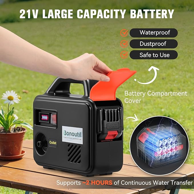 21V Battery Powered Water Pump 240GPH Cordless Water Transfer Pump Battery Operated with Garden Hose Nozzle 7 Spray Modes for Watering Car Washing Tub Fish Tank Inflatable Pool (Black)