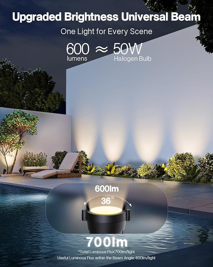HIBOITEC Spotlights Low Voltage Landscape Lighting with Connectors 600LM 2900K Landscape Lights Kit 12-24V AC/DC IP65 Waterproof for House Yard Trees Garden Outdoor 24 Packs
