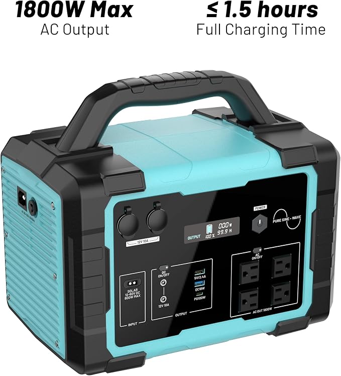 Portable Power Station 1800W (3600W Surge), 1024Wh LiFePO4 Solar Generator, 1.5H Fast Charging Home Battery Backup with 4 AC Outlets, Emergency Power Supply for Camping, RV, Off-Grid