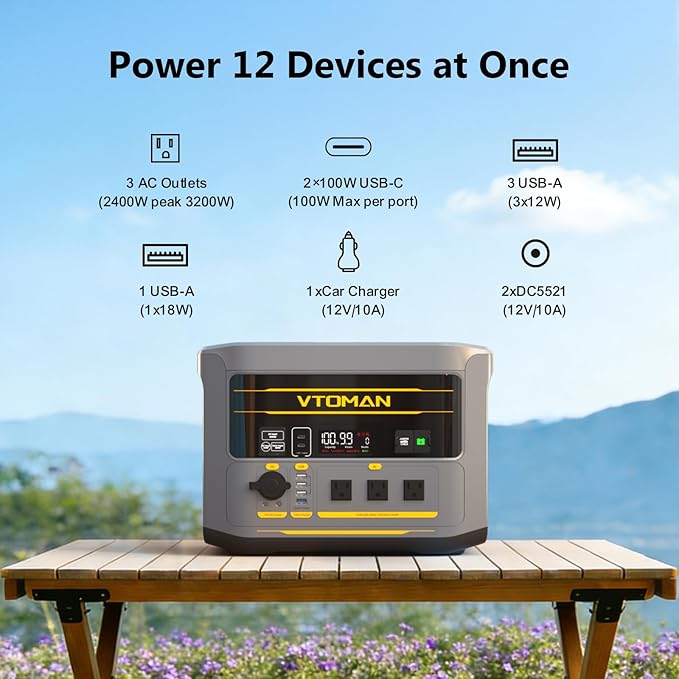 VTOMAN FlashSpeed 2400 Portable Power Station With 2x 200WPro solar panel, 1408Wh LiFePO4 (LFP) Battery, Full Charge in 58 Min,2400W(Peak 3200W) Solar Generator for Home Backup Power, Camping & RVs