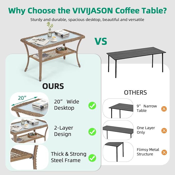 VIVIJASON Outdoor Wicker Coffee Table, All-Weather Rattan Patio Coffee Table with 2-Tier Storage, Tempered Glass Top Rectangle Center Table for Deck, Garden, Balcony, Porch, Indoor or Outdoor Use