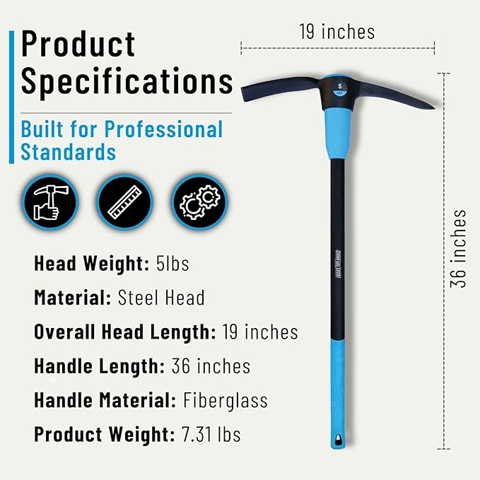 Channellock 5 Lb. Steel Pick Mattock with 36 in. Fiberglass Handle