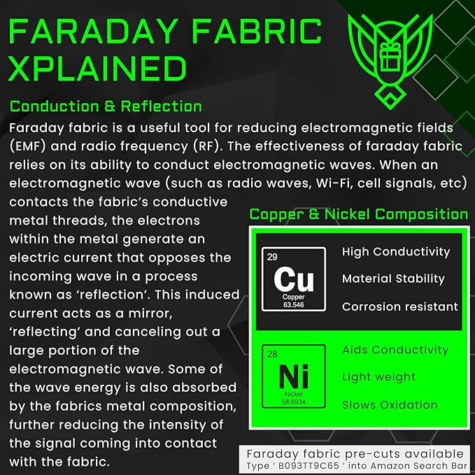 Xtreme Sight Line ~ AQUA G CUBƎ 100 Waterproof Faraday Bag for Medium to Large Generators and Electronics ~ Protects Against EMP/CME/EMF/RF ~ Diamond Form Farday Lined Interior ~ Backwoods Camo