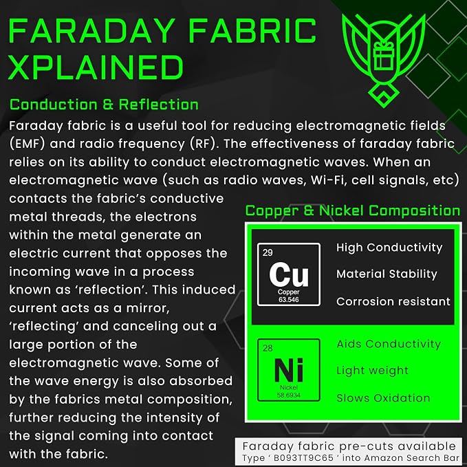 Xtreme Sight Line ~ AQUA G CUBƎ 100 Waterproof Faraday Bag + XTECH Faraday Bag for Medium to Large Generators and Electronics ~ Protects Against EMP/CME/EMF/RF ~ Backwoods Camo Combo