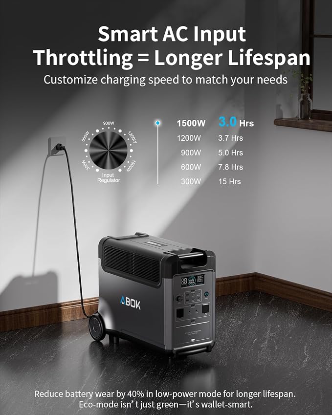 ABOK Ark3600 Portable Power Station, 3840Wh LiFePO4 Battery, Expandable to 11520Wh, 3H Fast Charge, 15 Outlets, UPS 10ms, 3600W Solar Generator for Home Backup, Camping, RV