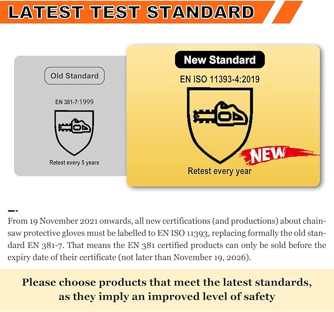 Chainsaw Gloves Saw Protection on Left Hand Back, EN ISO 11393-4, Cut-resistance Gloves Cow leather Palm