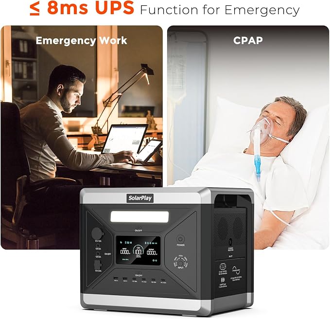 SolarPlay Portable Power Station, Q2501 2400W/2160Wh Large Capacity Solar Generator with 200W Solar Panel, BMS Emergency Power Station for Home Backup, Camping, Outdoor Battery Backup