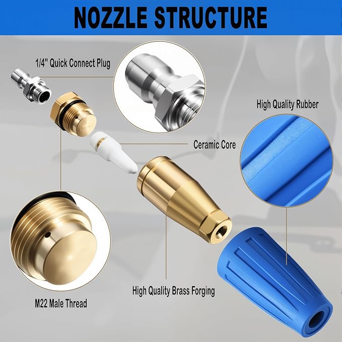 Selkie Turbo Nozzle for Pressure Washer, 4000 PSI Rotating Turbo Nozzle 1/4" Quick Connect, 7 Pieces Spray Nozzle Tips & Nozzle Holder, Multiple Degrees Washing, Additional 1.1 mm Orifice Nozzle