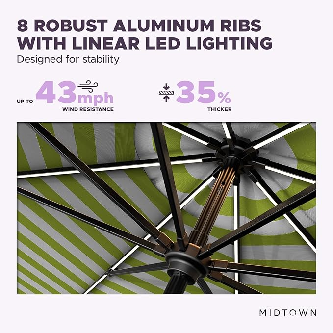 Midtown Umbrellas The LED Swilt 9 Feet Patio Umbrella With Terylast Pear Stripes (Green/White) Polyester Fabric - Auto-Tilt Aluminum Frame With LED Lights For Backyard, Deck, Garden, Pool - Black Pole