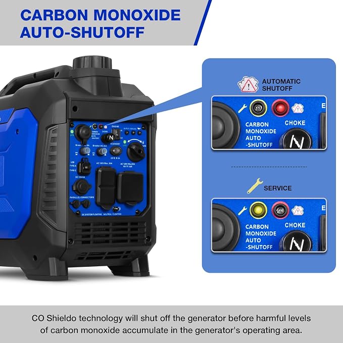 BILT HARD Ultra-Quiet 4500W Inverter Generator, Dual Fuel (Gas/Propane) with CO Sensor, 4-Cycle RV Ready & Parallel Capable for Home Backup and Camping