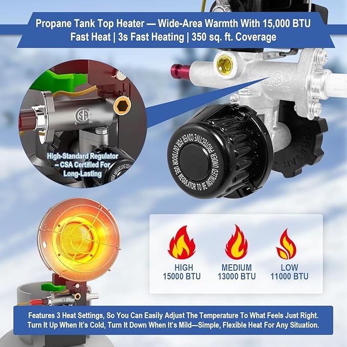 Propane Heater, 15000 BTU Propane Heater Outdoor, Propane Tank Top Heater with Tip-Over Protection, 3 Heat Settings, Safety Shut-Off Valve for Patio,Camp,Fish,Garage,etc.