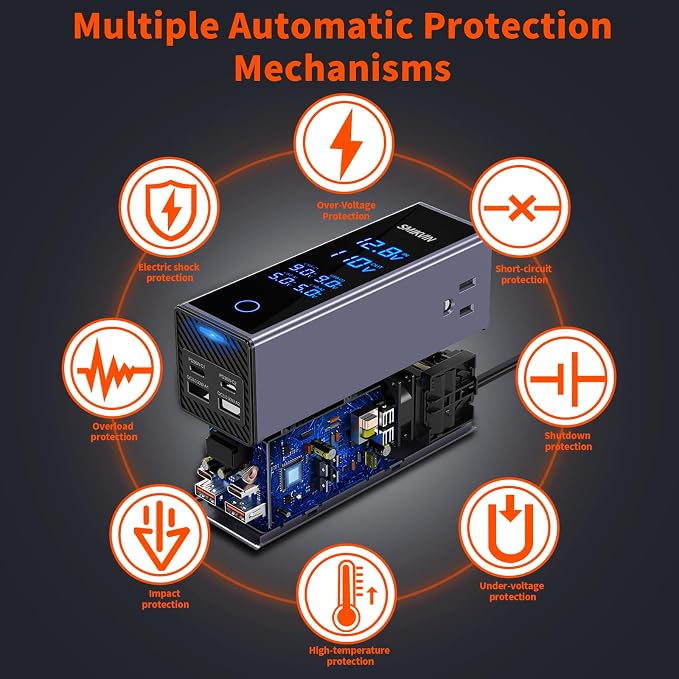 300W Car Power Inverter - 12V to 110V AC Converter with 2 AC Outlets & 4 USB Ports (2 PD 36W + 2 QC3.0 30W), Voltage Display, Cooling Fan for Laptop/CPAP/Travel