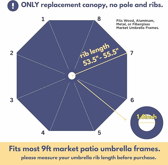 Sfmora 9ft Patio Umbrella Replacement Canopy for 8 Ribs, Outdoor Umbrella Canopy ONLY, Market Umbrella Top, Water-Resistant & UV-Protective