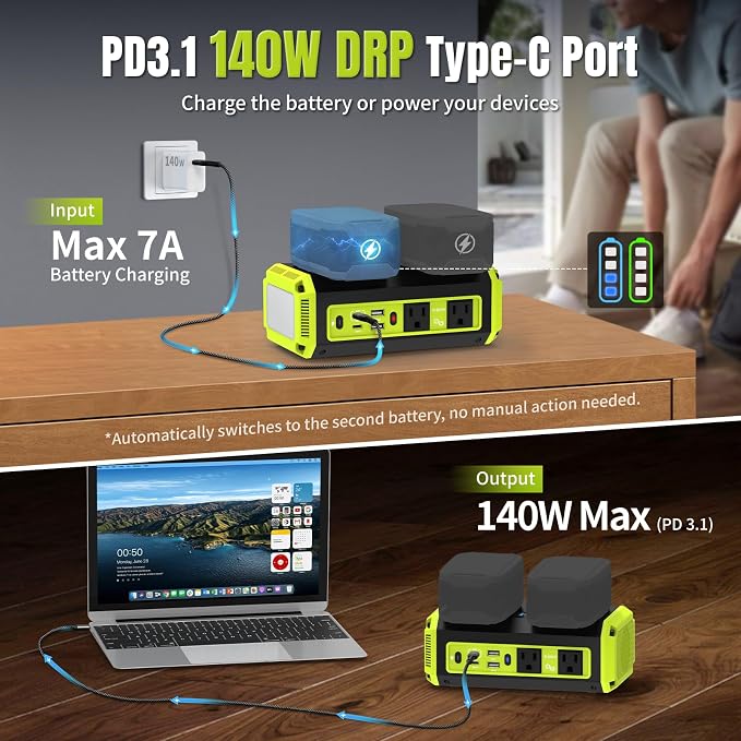Kzreect 350W Pure Sine Wave Power Inverter Compatible with Ryobi 18V Batteries (Battery Not Included), Dual-Battery Auto-Switch, DC 18V to AC 120V, 140W USB-C PD, 600lm LED Light