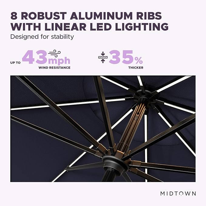Midtown Umbrellas The LED Swilt 8 Feet Patio Umbrella With Terylast Navy (Navy Blue) Polyester Fabric - Auto-Tilt Aluminum Frame With LED Lights For Backyard, Deck, Garden, Pool - Black Pole