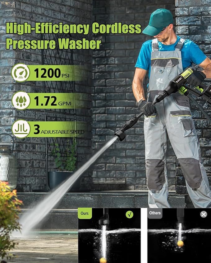 Portable Pressure Washer Cordless 2 Batteries - 1200PSI Brushless Battery Powered Power Washer with 6-in-1 Nozzle, Foam Cannon, 3 Power Level, Hand Held Pressure Washer for Cars Patio Driveway