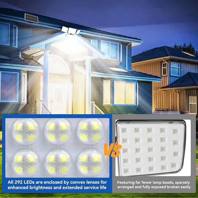 Aialun 2Pack Solar Lights Outdoor Motion Sensor 3600LM 5000mAh Battery,Bright 8500K 292 LEDs 4 Heads Solar Security Flood Lights Waterproof IP65,Remote Control,3 Modes for Backyard,Garage,Patio