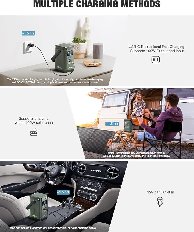 GRECELL T200 Portable Power Station 240W, Lithium Battery Solar Generator, USB-C PD 60W, LED Flashlight for Camping Home Emergency Outdoor Travel