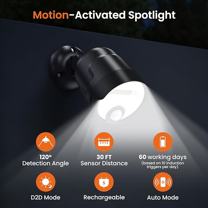 Battery Operated Motion Sensor Light Outdoor, 4000mAh Rechargeable 600 Lumen Battery Powered Spotlight Outdoor Waterproof for Porch, Garage, House(2 Pack)