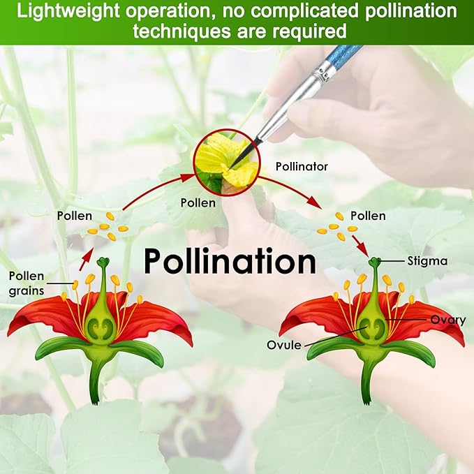 M METERXITY 20-Pack Pollinator Brush, 0.5inch/1.2cm Wooden Vegetable Pollinator Pen Manual Pollination Tool for Gardening/Greenhouse/Hydroponic Plants/Flowers [Blue]