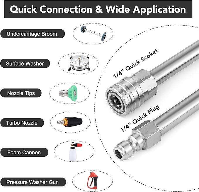 135 Inch(11.25ft) Pressure Washer Extension Wand for Gutter Roof, 6 Pcs Pressure Washer Gutter Cleaner Attachment with 6 Pcs Nozzle Tips, 1/4” Quick Connect Fitting(4000 PSI)