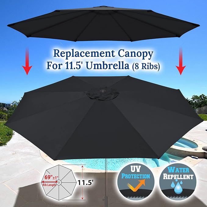 YardGrow 11.5ft 8 Ribs Umbrella Canopy Replacement for Patio Umbrella, Frame NOT Included, Umbrella Replacement Canopy ONLY