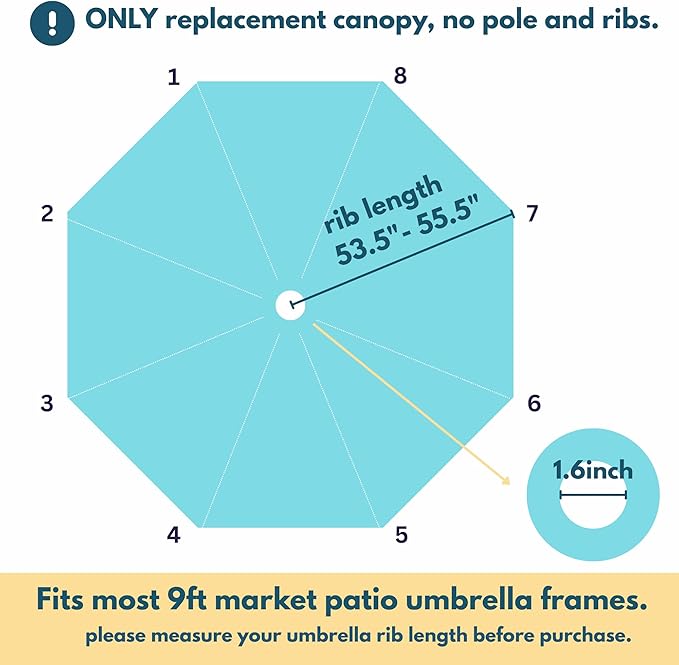 Sfmora OLEFIN 5-Year Non Fading 9ft 8Ribs Patio Umbrella Replacement Canopy, Outdoor Umbrella Canopy, Umbrella Top ONLY (Color)