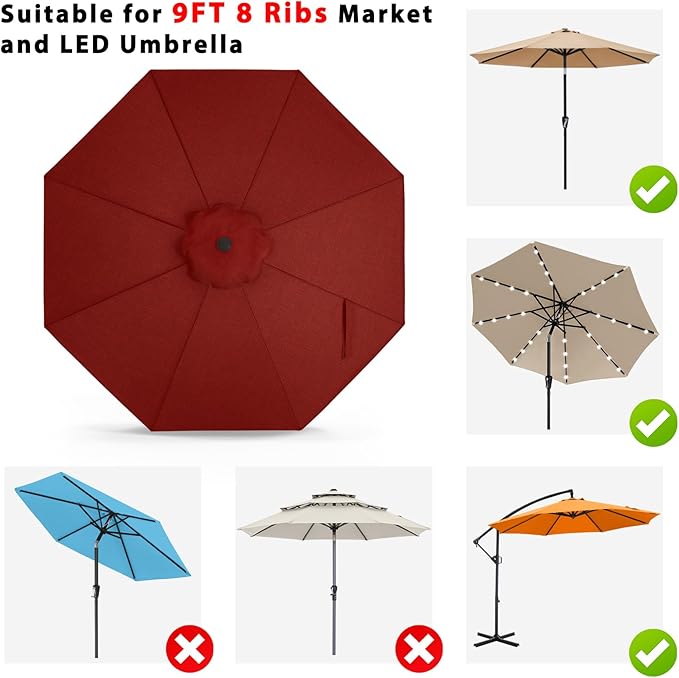ABCCANOPY OLEFIN® 5-Year Non Fading 9FT Patio Umbrella Replacement Canopy Only (Burgundy)