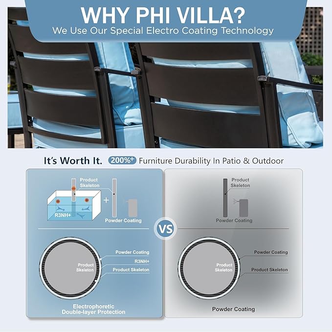 PHI VILLA Patio Furniture Set with Fire Pit Table, 1 3-Seat Patio Sofa, 2 Swivel Chair, 2 Leg Chair, 1 Fire Pit Table, 5.75" Thick Cushioned Outdoor Conversation Set for Deck Backyard Lawn, Light Blue